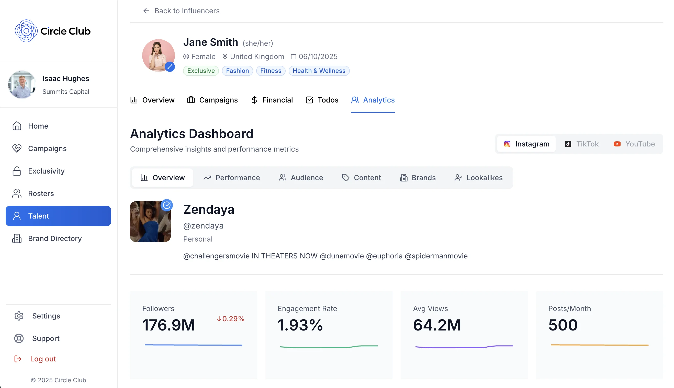 Circle Club Dashboard