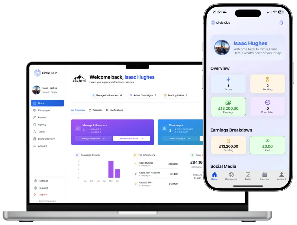 Circle Club Dashboard
